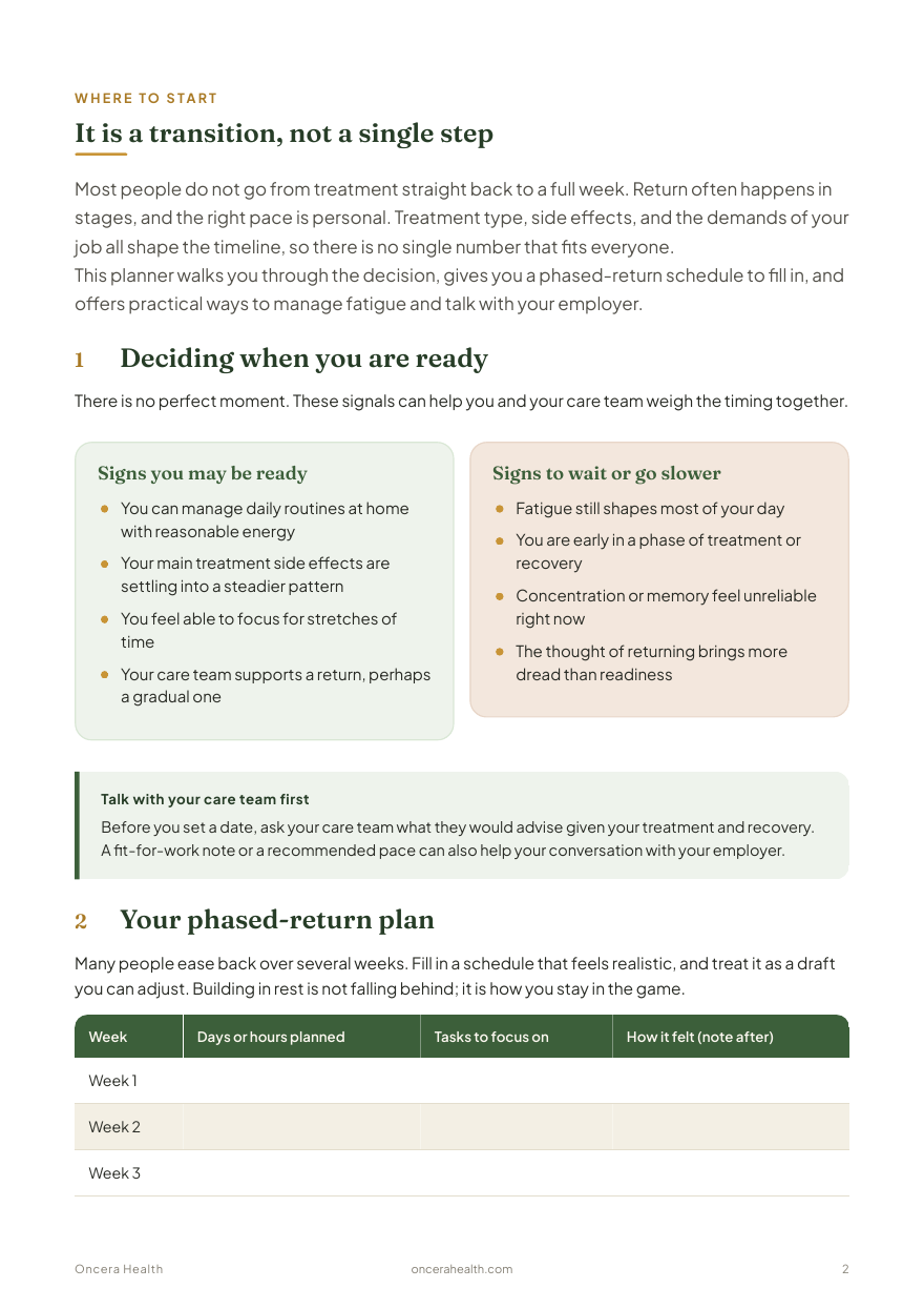 An interior page of the Free return to work after cancer planner guide