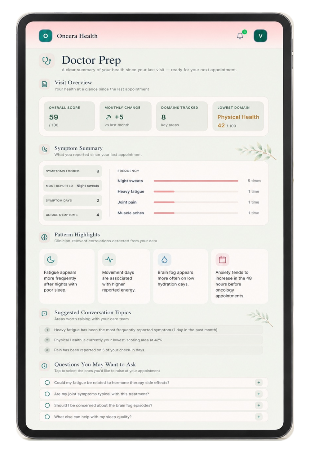 Oncera on a tablet, doctor prep summary for your appointment